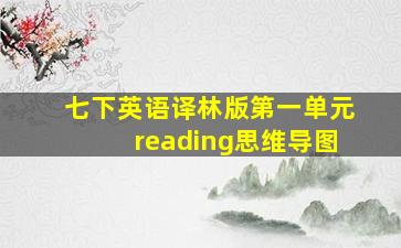 七下英语译林版第一单元reading思维导图