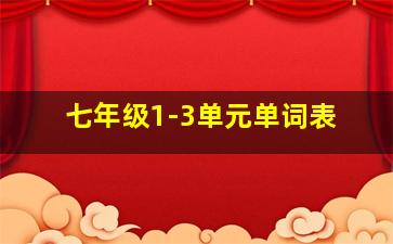 七年级1-3单元单词表