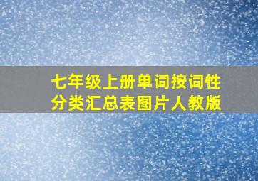 七年级上册单词按词性分类汇总表图片人教版