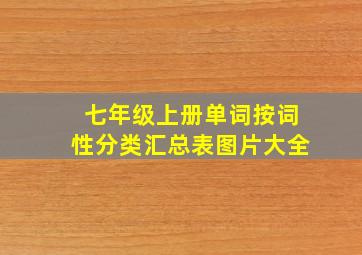 七年级上册单词按词性分类汇总表图片大全