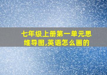 七年级上册第一单元思维导图,英语怎么画的