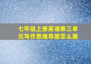 七年级上册英语第三单元写作思维导图怎么画