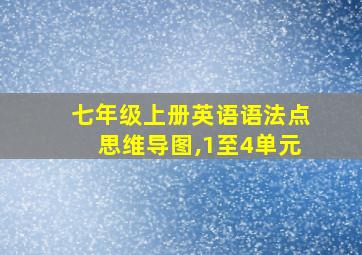 七年级上册英语语法点思维导图,1至4单元