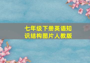 七年级下册英语知识结构图片人教版