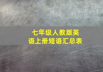 七年级人教版英语上册短语汇总表