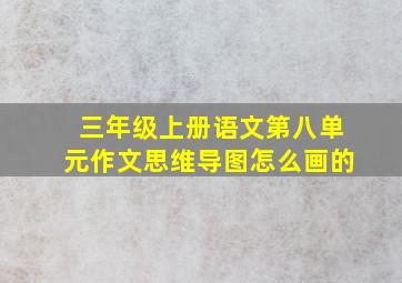 三年级上册语文第八单元作文思维导图怎么画的