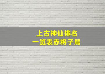 上古神仙排名一览表赤将子舃