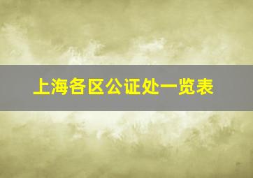 上海各区公证处一览表