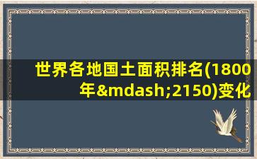 世界各地国土面积排名(1800年—2150)变化大小