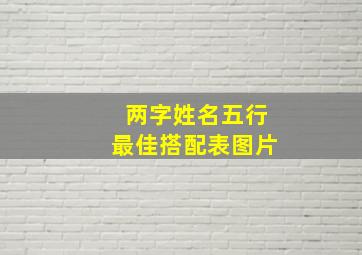 两字姓名五行最佳搭配表图片