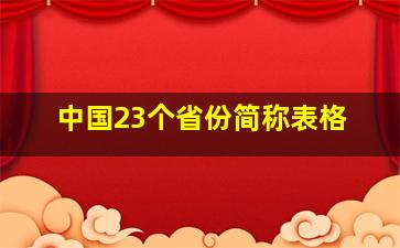 中国23个省份简称表格