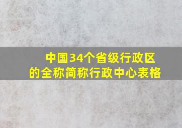 中国34个省级行政区的全称简称行政中心表格