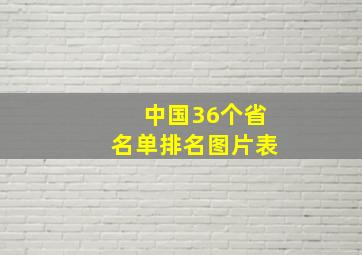 中国36个省名单排名图片表