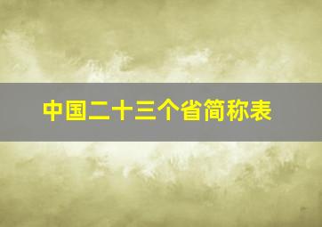 中国二十三个省简称表