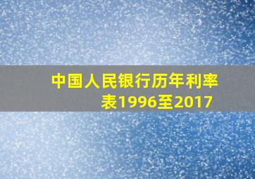 中国人民银行历年利率表1996至2017