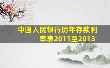 中国人民银行历年存款利率表2011至2013