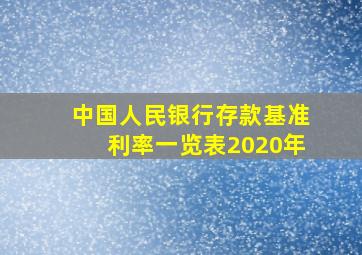 中国人民银行存款基准利率一览表2020年