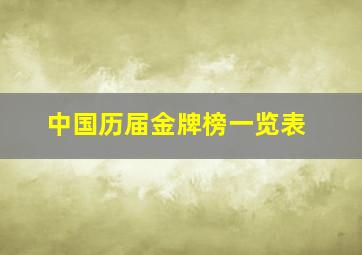 中国历届金牌榜一览表