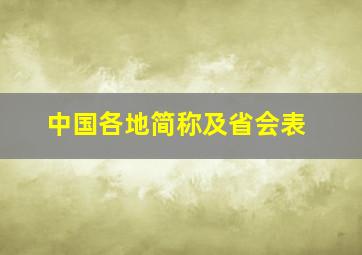 中国各地简称及省会表