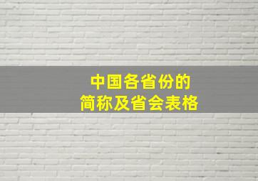 中国各省份的简称及省会表格