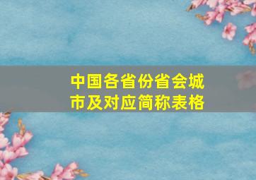 中国各省份省会城市及对应简称表格