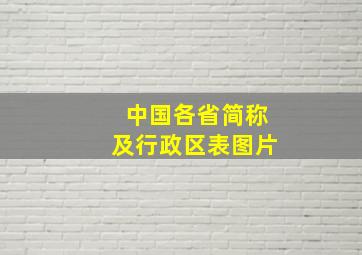 中国各省简称及行政区表图片