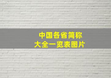 中国各省简称大全一览表图片