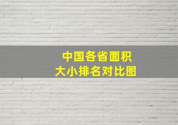 中国各省面积大小排名对比图