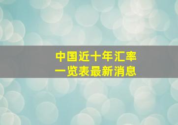 中国近十年汇率一览表最新消息