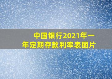 中国银行2021年一年定期存款利率表图片