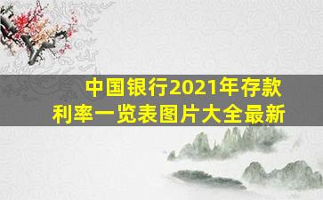 中国银行2021年存款利率一览表图片大全最新