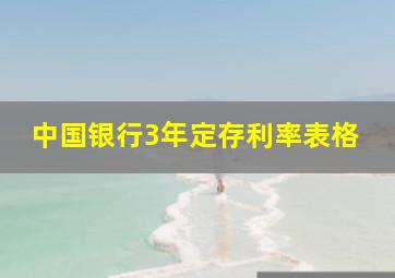 中国银行3年定存利率表格