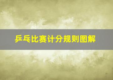 乒乓比赛计分规则图解