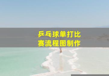 乒乓球单打比赛流程图制作