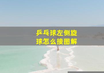 乒乓球左侧旋球怎么接图解