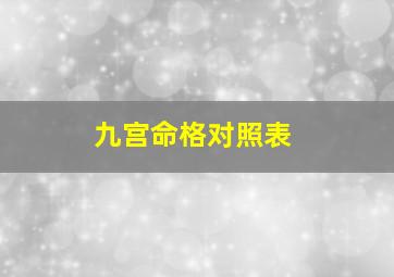 九宫命格对照表