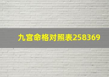 九宫命格对照表258369