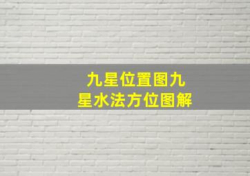 九星位置图九星水法方位图解