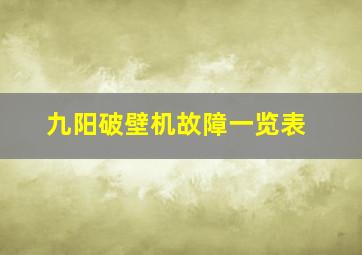 九阳破壁机故障一览表