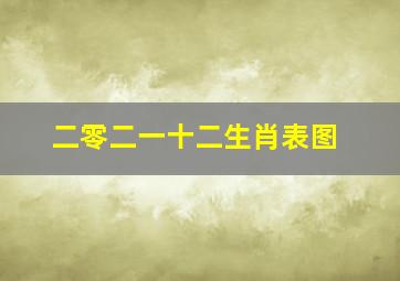 二零二一十二生肖表图