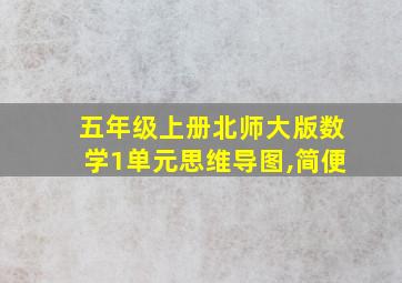 五年级上册北师大版数学1单元思维导图,简便