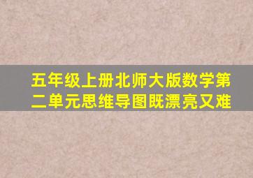 五年级上册北师大版数学第二单元思维导图既漂亮又难