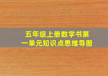 五年级上册数学书第一单元知识点思维导图