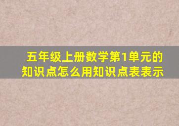 五年级上册数学第1单元的知识点怎么用知识点表表示