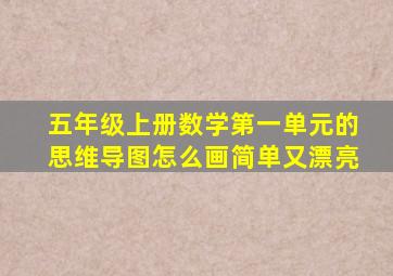 五年级上册数学第一单元的思维导图怎么画简单又漂亮