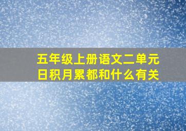 五年级上册语文二单元日积月累都和什么有关