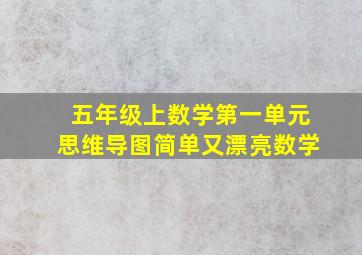 五年级上数学第一单元思维导图简单又漂亮数学