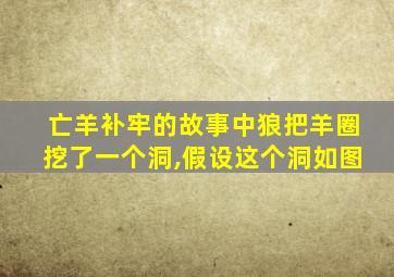 亡羊补牢的故事中狼把羊圈挖了一个洞,假设这个洞如图