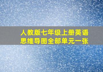 人教版七年级上册英语思维导图全部单元一张