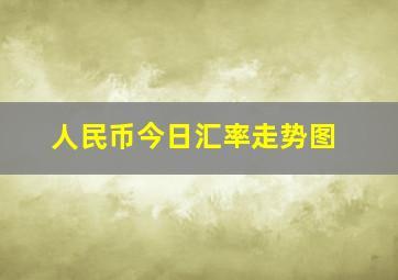 人民币今日汇率走势图